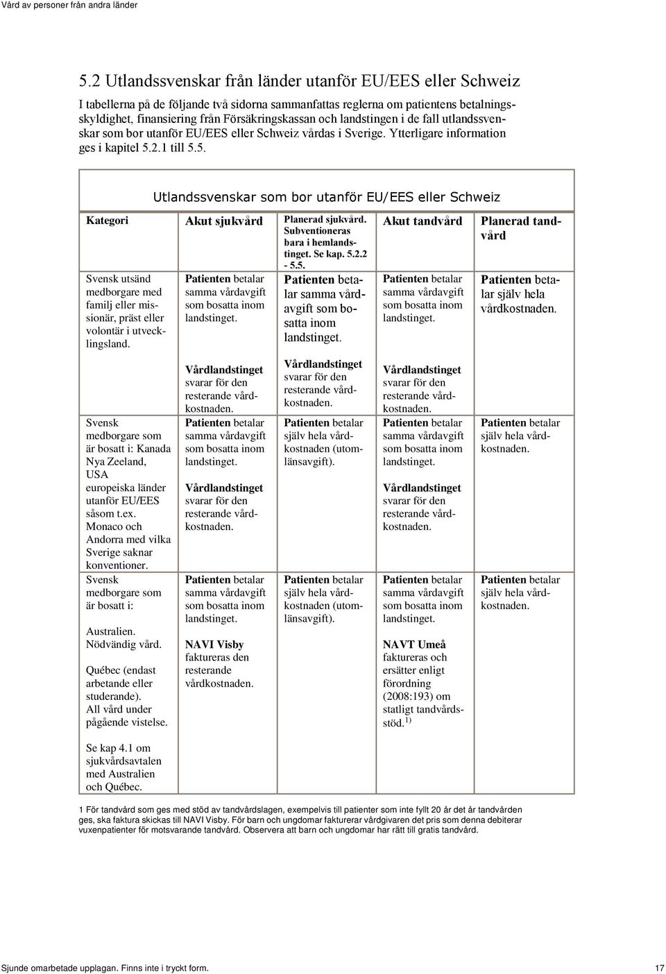 2.1 till 5.5. Utlandssvenskar som bor utanför EU/EES eller Schweiz Kategori Akut sjukvård Planerad sjukvård. Subventioneras bara i hemlandstinget. Se kap. 5.2.2-5.5. Svensk utsänd medborgare med familj eller missionär, präst eller volontär i utvecklingsland.