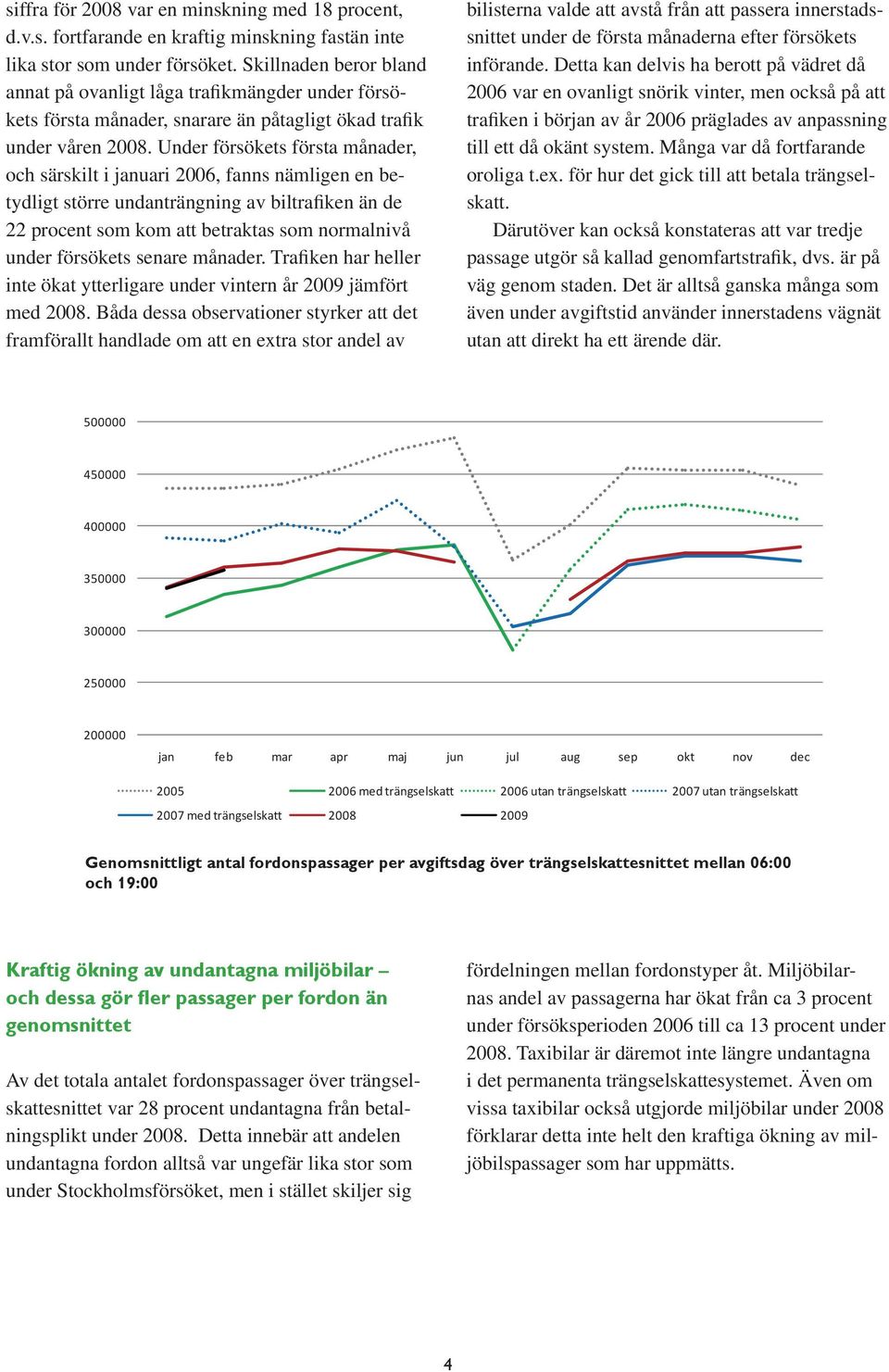 Under försökets första månader, och särskilt i januari 2006, fanns nämligen en betydligt större undanträngning av biltrafiken än de 22 procent som kom att betraktas som normalnivå under försökets