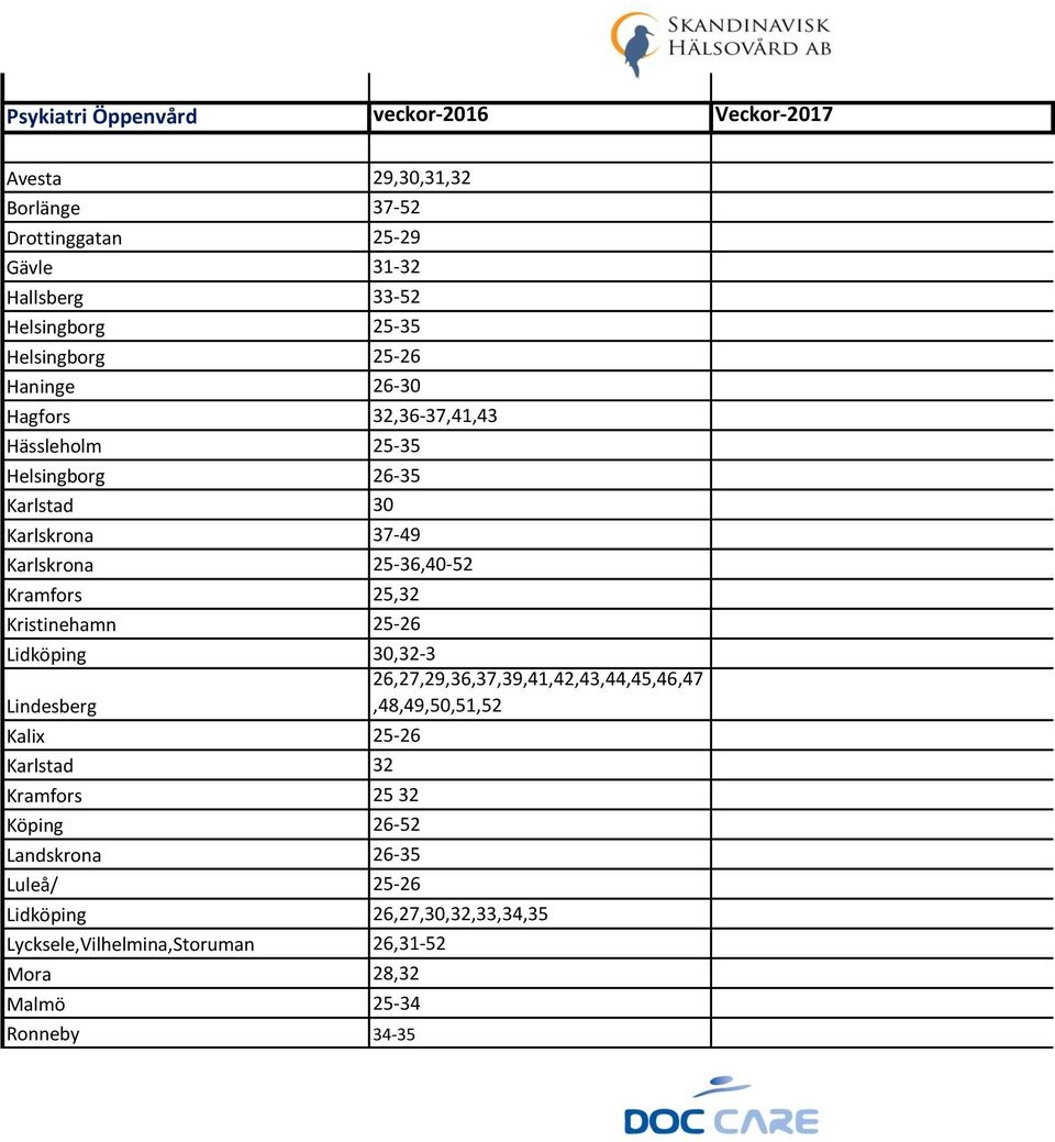 Kramfors 25,32 Kristinehamn 25-26 Lidköping 30,32-3 26,27,29,36,37,39,41,42,43,44,45,46,47 Lindesberg,48,49,50,51,52 Kalix 25-26 Karlstad 32