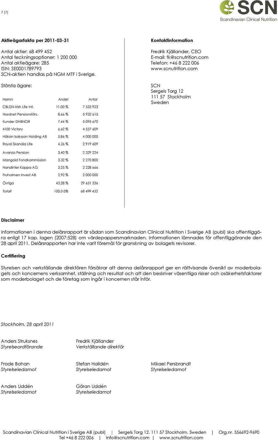 11,00 % 7 533 923 SCN Sergels Torg 12 111 57 Stockholm Sweden Nordnet Pensionsförs.