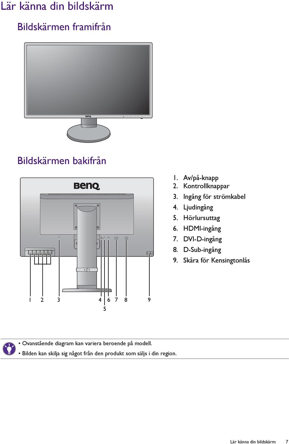 DVI-D-ingång 8. D-Sub-ingång 9.