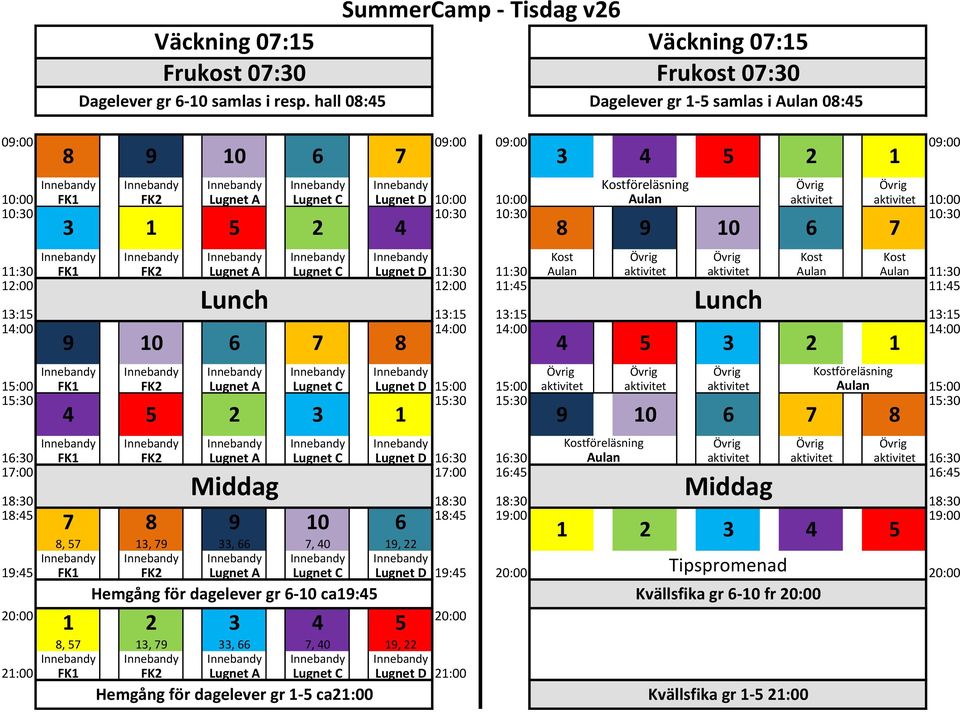 aktivitet 10:00 10:30 10:30 10:30 10:30 3 1 5 2 4 8 9 10 6 Kost Övrig Övrig Kost Kost 11:30 FK1 FK2 Lugnet A Lugnet C Lugnet D 11:30 11:30 Aulan aktivitet aktivitet Aulan Aulan 11:30 12:00 12:00