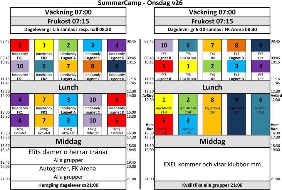 10:15 10:15 10:15 10:15 10 6 7 8 9 5 1 2 3 11:15 FK1 FK2 Lugnet A Lugnet C Lugnet D 11:15 11:15 Lugnet B Lilla hallen Ute Lugnet B Ute 11:15 11:45 11:45 11:45 11:45 12:30 12:30 12:30 12:30 14:00