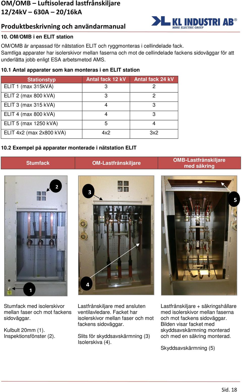 1 Antal apparater som kan monteras i en ELIT station Stationstyp Antal fack 12 kv Antal fack 24 kv ELIT 1 (max 315kVA) 3 2 ELIT 2 (max 800 kva) 3 2 ELIT 3 (max 315 kva) 4 3 ELIT 4 (max 800 kva) 4 3