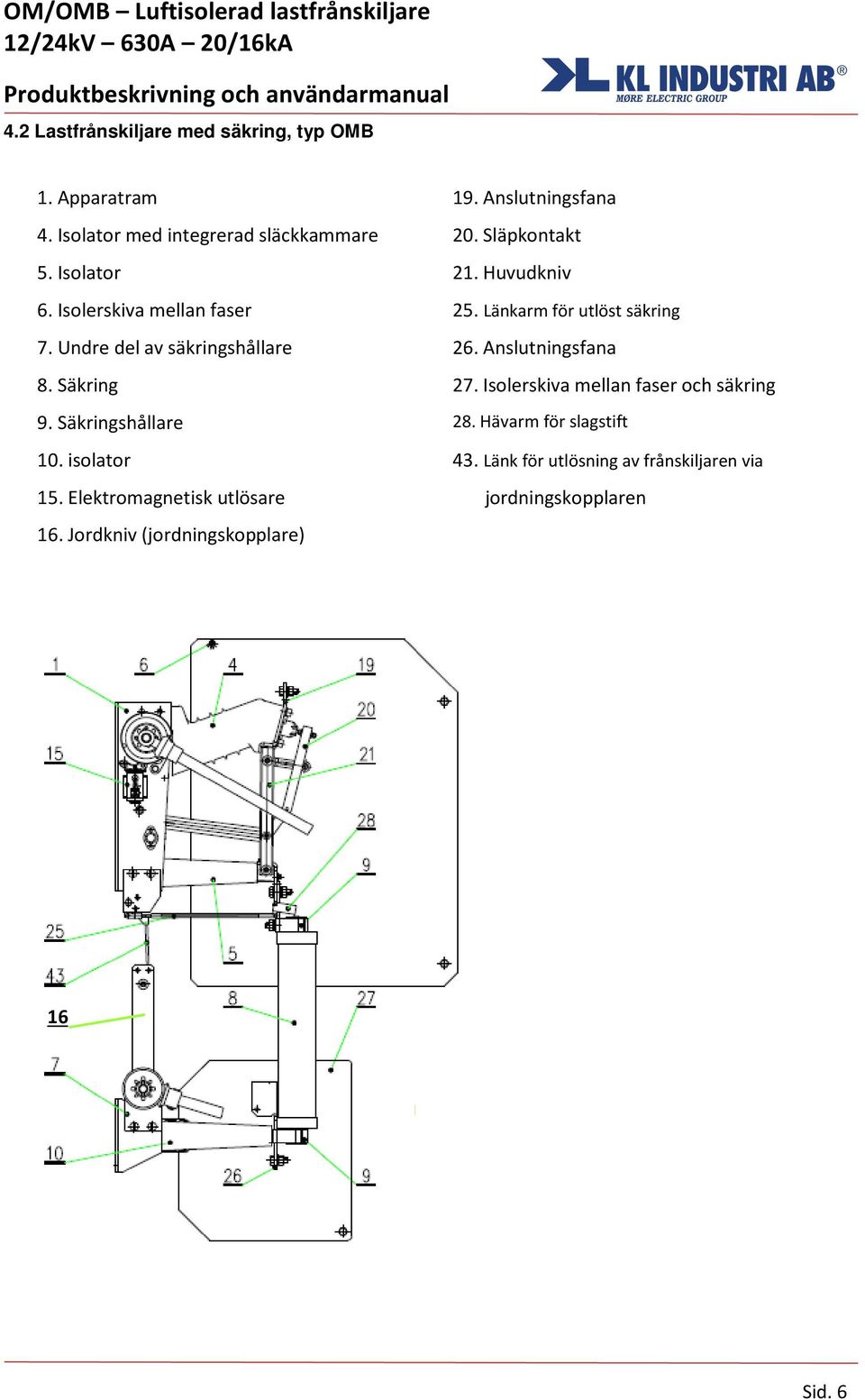 Undre del av säkringshållare 26. Anslutningsfana 8. Säkring 27. Isolerskiva mellan faser och säkring 9. Säkringshållare 28.