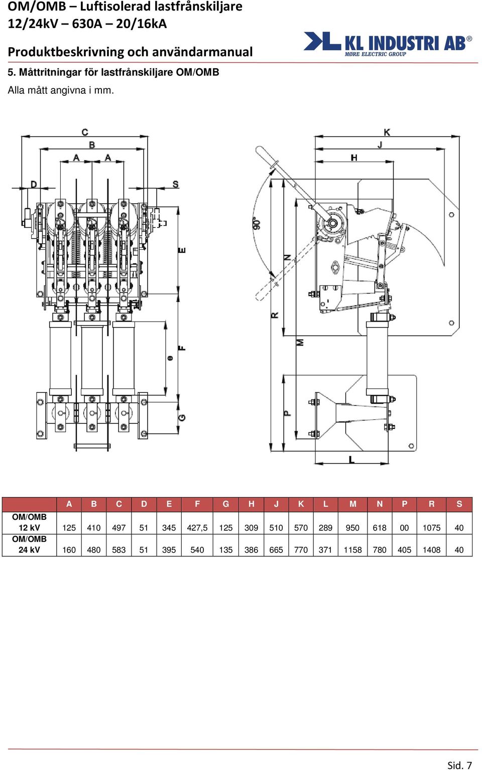 345 427,5 125 309 510 570 289 950 618 00 1075 40 OM/OMB 24 kv 160