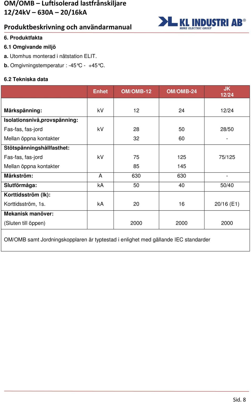 2 Tekniska data Enhet OM/OMB-12 OM/OMB-24 JK 12/24 Märkspänning: kv 12 24 12/24 Isolationsnivå,provspänning: Fas-fas, fas-jord Mellan öppna kontakter kv 28 32