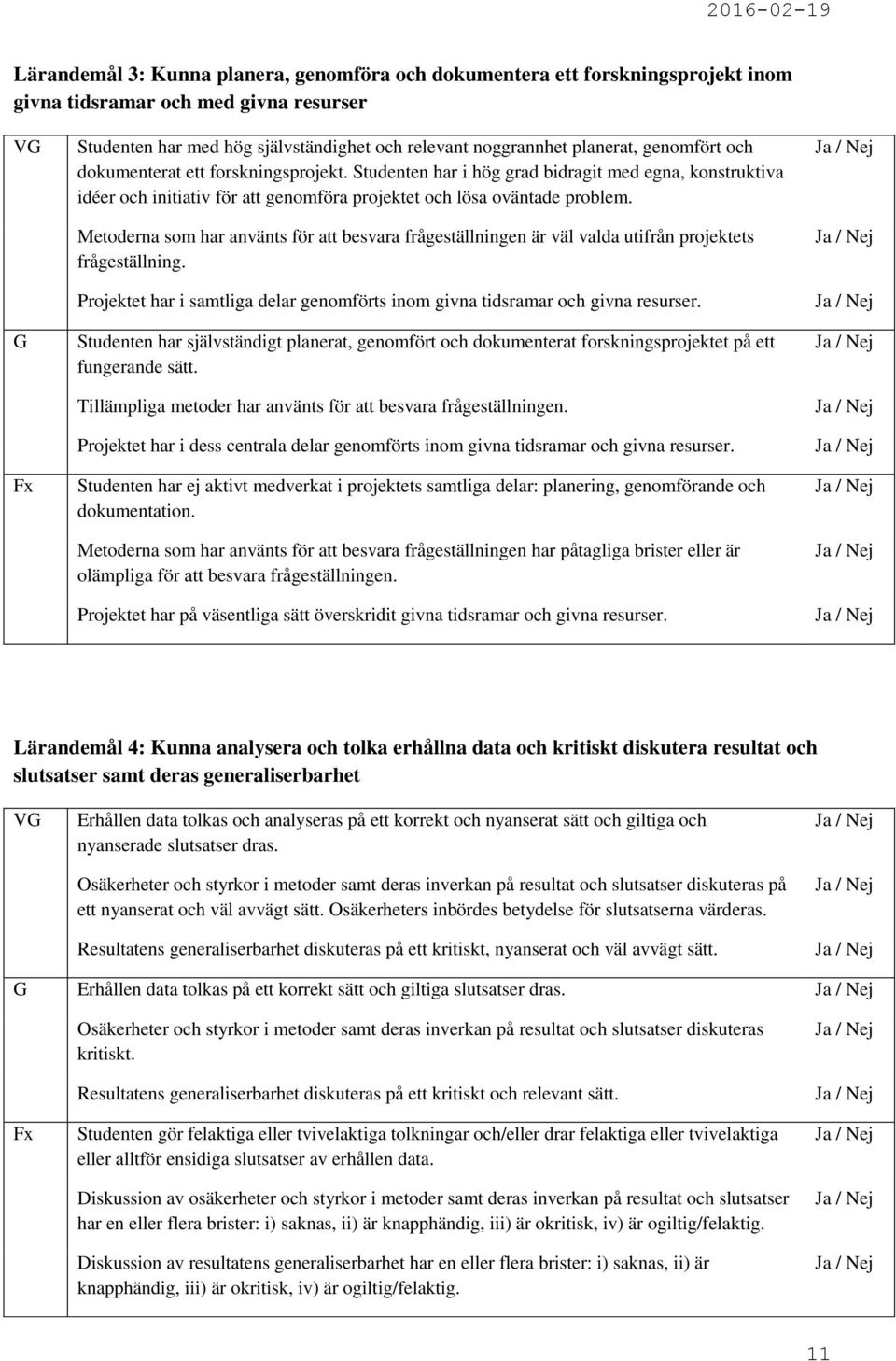 Metoderna som har använts för att besvara frågeställningen är väl valda utifrån projektets frågeställning. Projektet har i samtliga delar genomförts inom givna tidsramar och givna resurser.