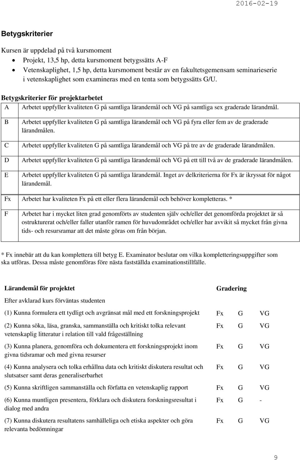 B C D E Arbetet uppfyller kvaliteten G på samtliga lärandemål och VG på fyra eller fem av de graderade lärandmålen.