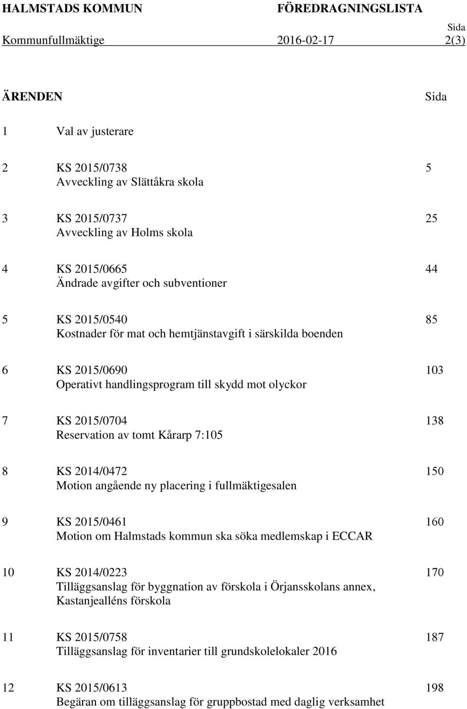 2015/0704 Reservation av tomt Kårarp 7:105 138 8 KS 2014/0472 Motion angående ny placering i fullmäktigesalen 150 9 KS 2015/0461 Motion om Halmstads kommun ska söka medlemskap i ECCAR 160 10 KS