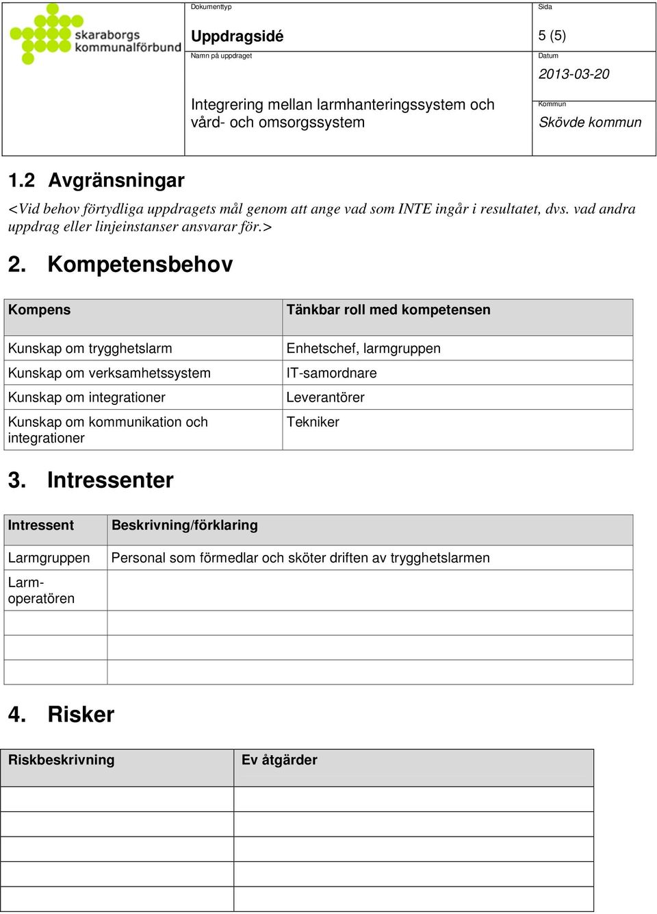 Kompetensbehov Kompens Kunskap om trygghetslarm Kunskap om verksamhetssystem Kunskap om integrationer Kunskap om kommunikation och integrationer