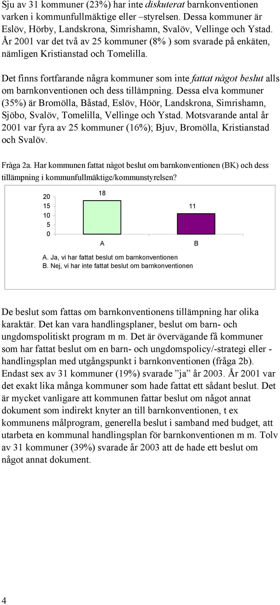 Det finns fortfarande några kommuner som inte fattat något beslut alls om barnkonventionen och dess tillämpning.