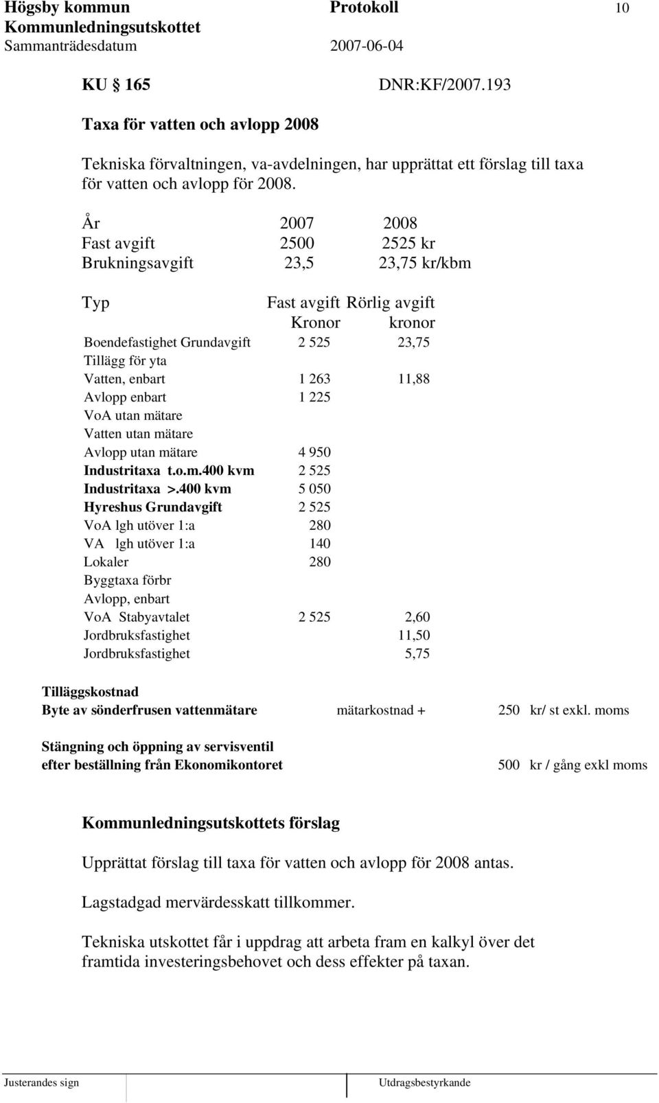 Avlopp enbart 1 225 VoA utan mätare Vatten utan mätare Avlopp utan mätare 4 950 Industritaxa t.o.m.400 kvm 2 525 Industritaxa >.