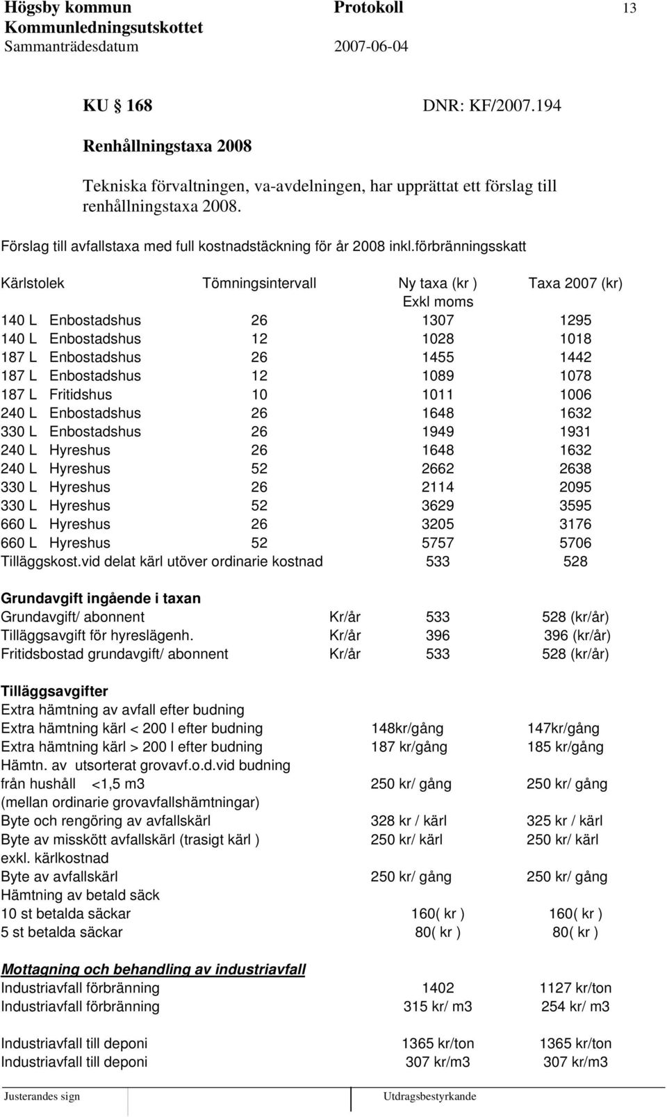 förbränningsskatt Kärlstolek Tömningsintervall Ny taxa (kr ) Taxa 2007 (kr) Exkl moms 140 L Enbostadshus 26 1307 1295 140 L Enbostadshus 12 1028 1018 187 L Enbostadshus 26 1455 1442 187 L