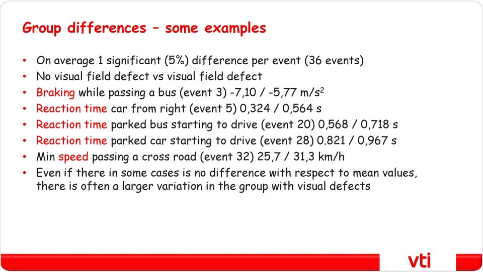 (event 20) 0,568 / 0,718 s Reaction time parked car starting to drive (event 28) 0.