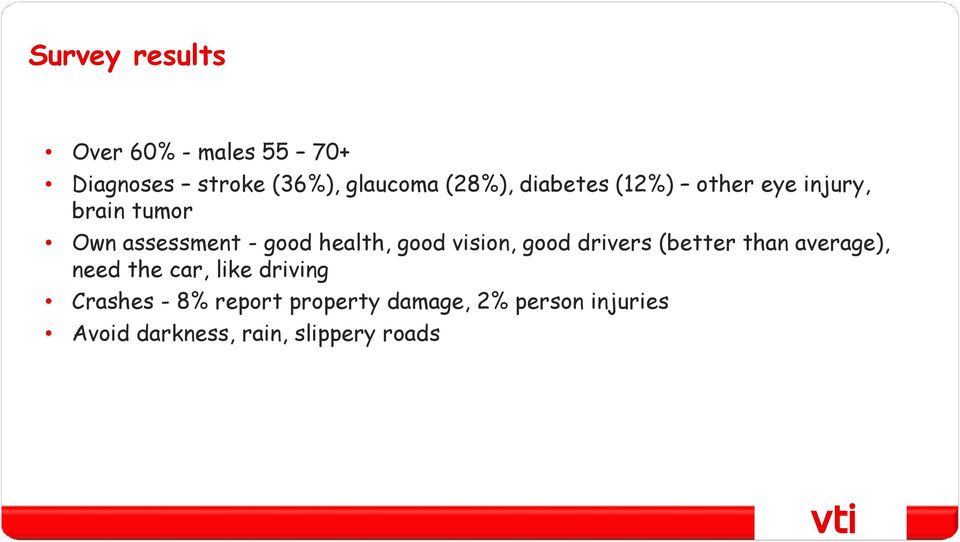 vision, good drivers (better than average), need the car, like driving Crashes -