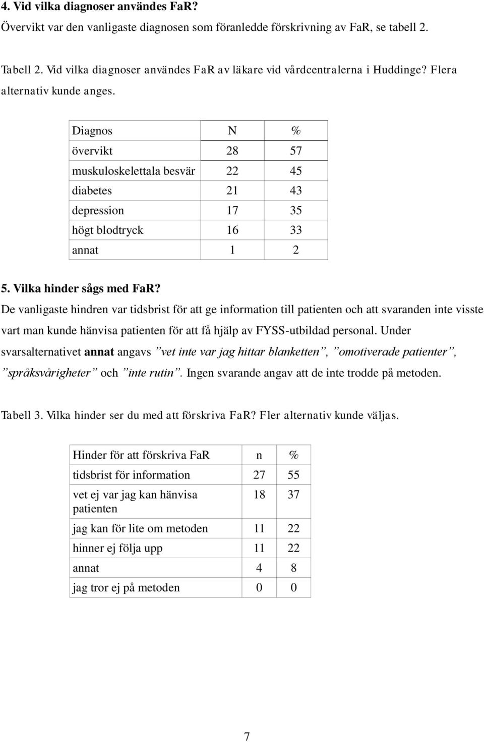 Diagnos N % övervikt 28 57 muskuloskelettala besvär 22 45 diabetes 2 43 depression 7 35 högt blodtryck 6 33 annat 2 5. Vilka hinder sågs med FaR?