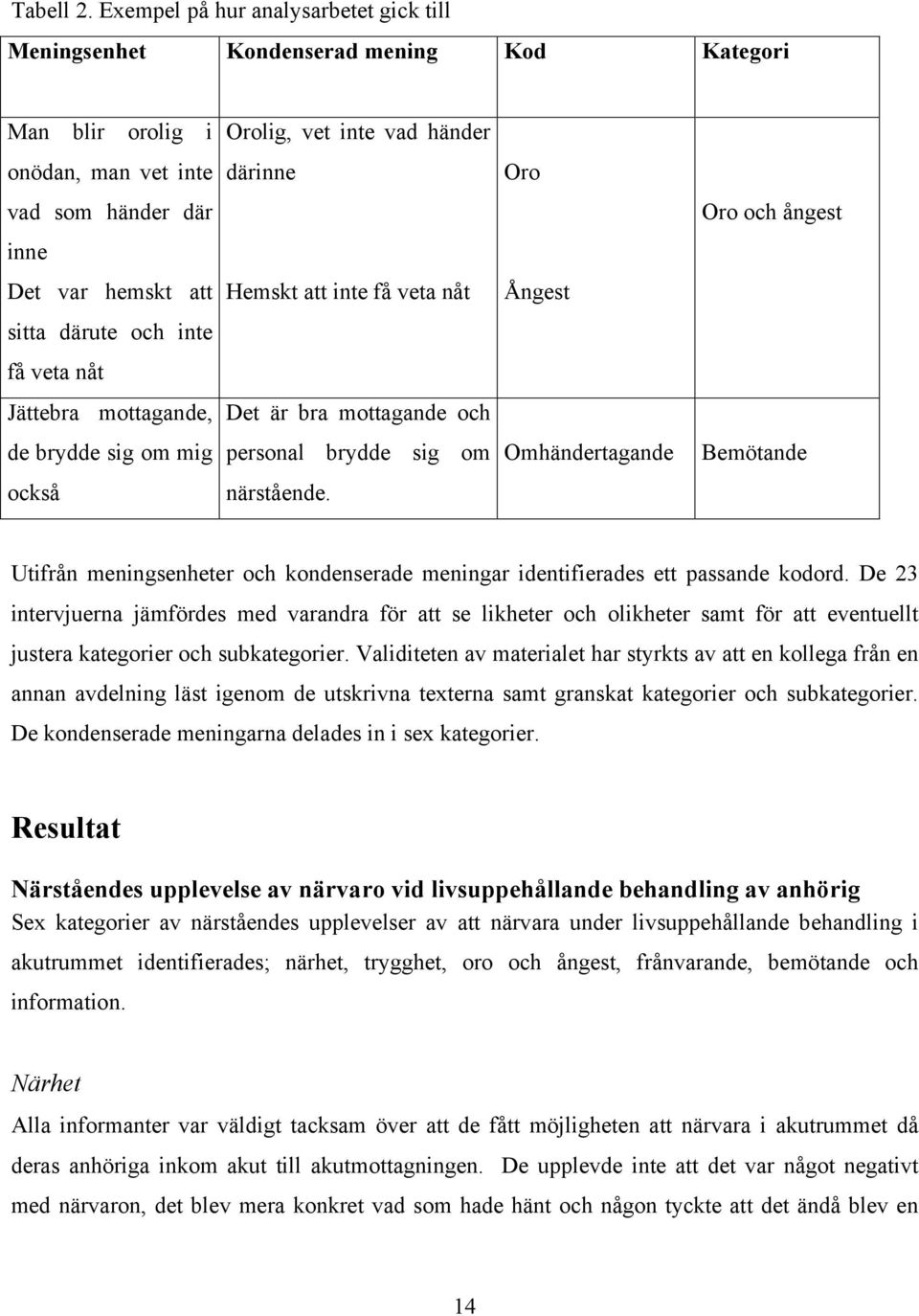 inne Det var hemskt att Hemskt att inte få veta nåt Ångest sitta därute och inte få veta nåt Jättebra mottagande, Det är bra mottagande och de brydde sig om mig personal brydde sig om Omhändertagande