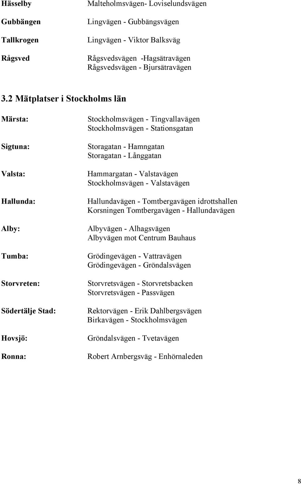 Hamngatan Storagatan - Långgatan Hammargatan - Valstavägen Stockholmsvägen - Valstavägen Hallundavägen - Tomtbergavägen idrottshallen Korsningen Tomtbergavägen - Hallundavägen Albyvägen - Alhagsvägen