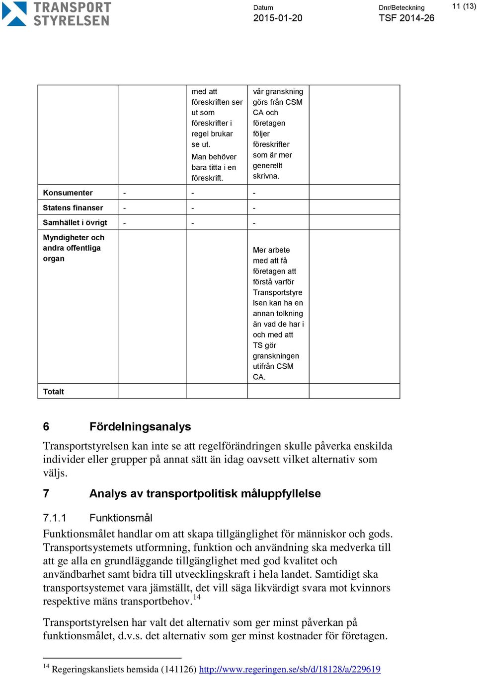 skrivna. Mer arbete med att få företagen att förstå varför Transportstyre lsen kan ha en annan tolkning än vad de har i och med att TS gör granskningen utifrån CSM CA.