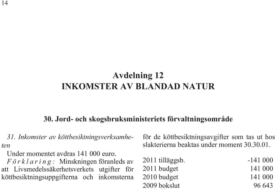 Förklaring: Minskningen föranleds av att Livsmedelssäkerhetsverkets utgifter för köttbesiktningsuppgifterna och