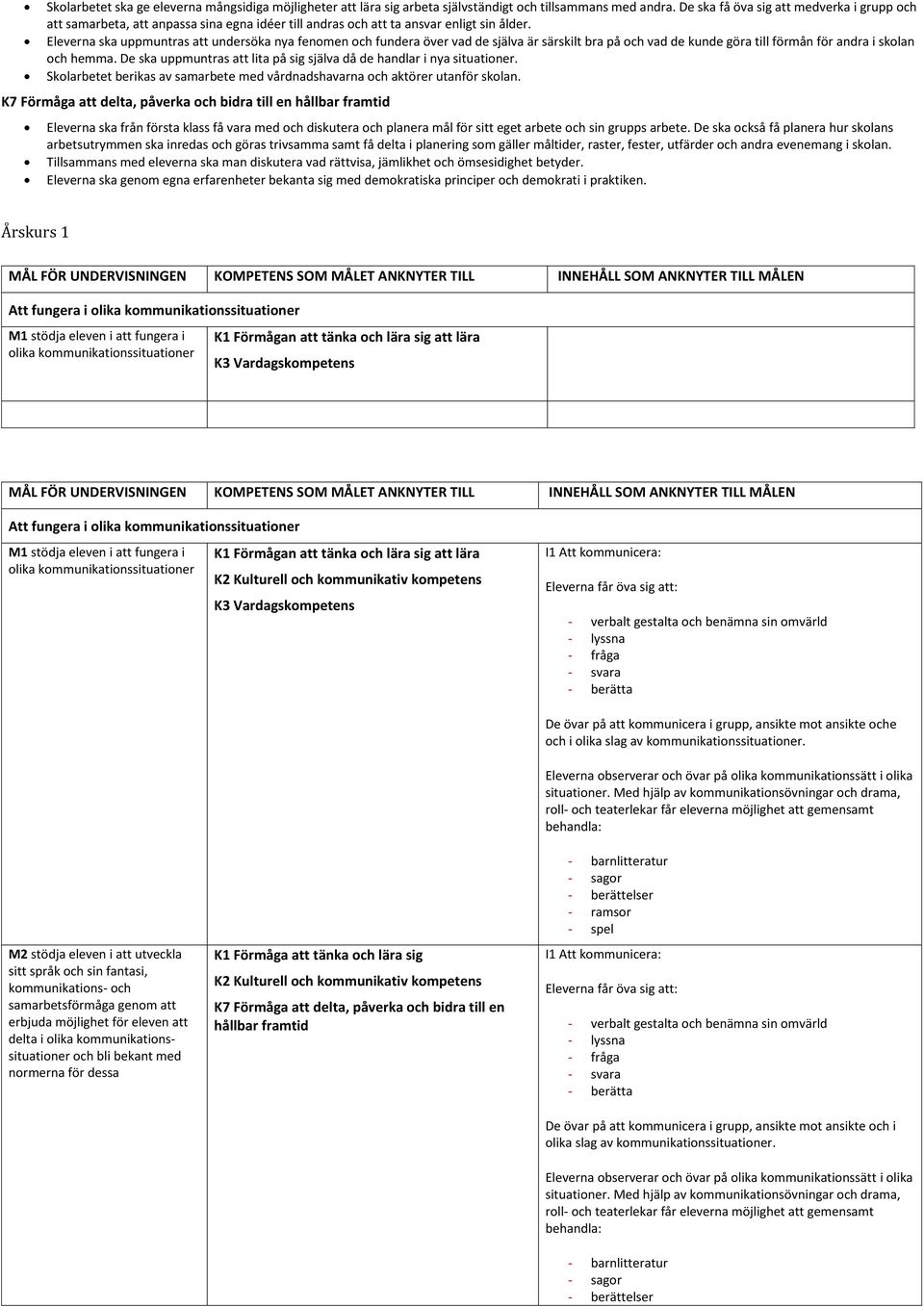 Eleverna ska uppmuntras att undersöka nya fenomen och fundera över vad de själva är särskilt bra på och vad de kunde göra till förmån för andra i skolan och hemma.