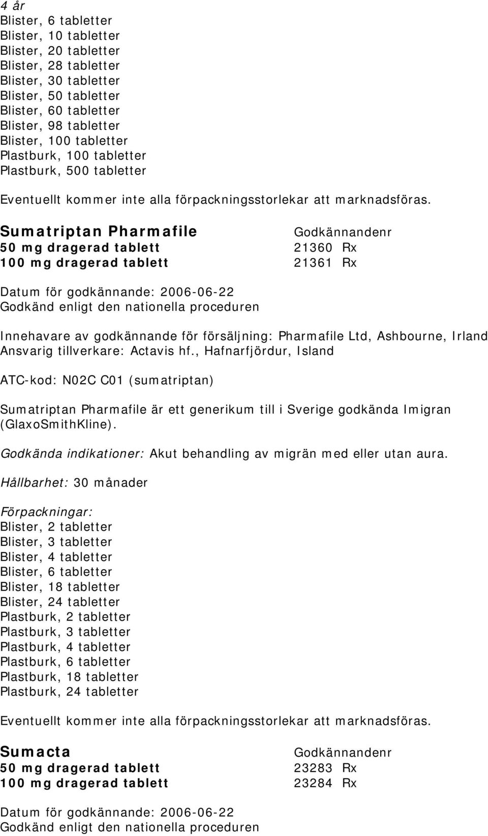 Sumatriptan Pharmafile 50 mg dragerad tablett 21360 Rx 100 mg dragerad tablett 21361 Rx Innehavare av godkännande för försäljning: Pharmafile Ltd, Ashbourne, Irland ATC-kod: N02C C01 (sumatriptan)