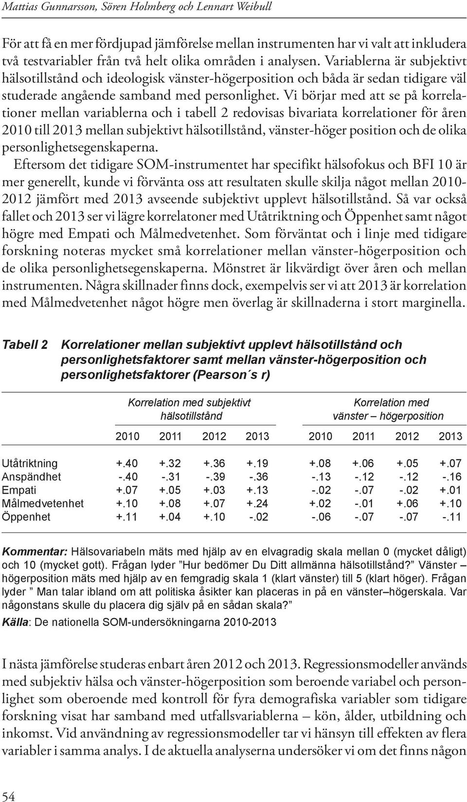 Vi börjar med att se på korrelationer mellan variablerna och i tabell 2 redovisas bivariata korrelationer för åren 2010 till 2013 mellan subjektivt hälsotillstånd, vänster-höger position och de olika