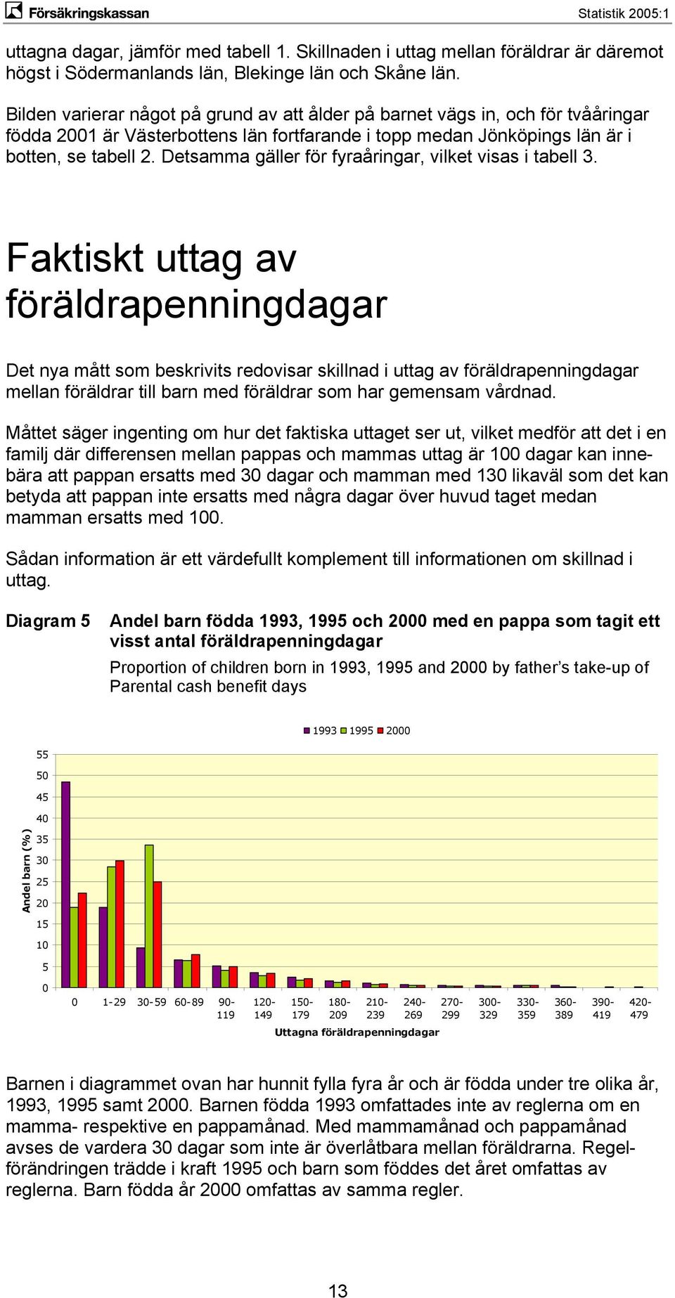 Detsamma gäller för fyraåringar, vilket visas i tabell 3.