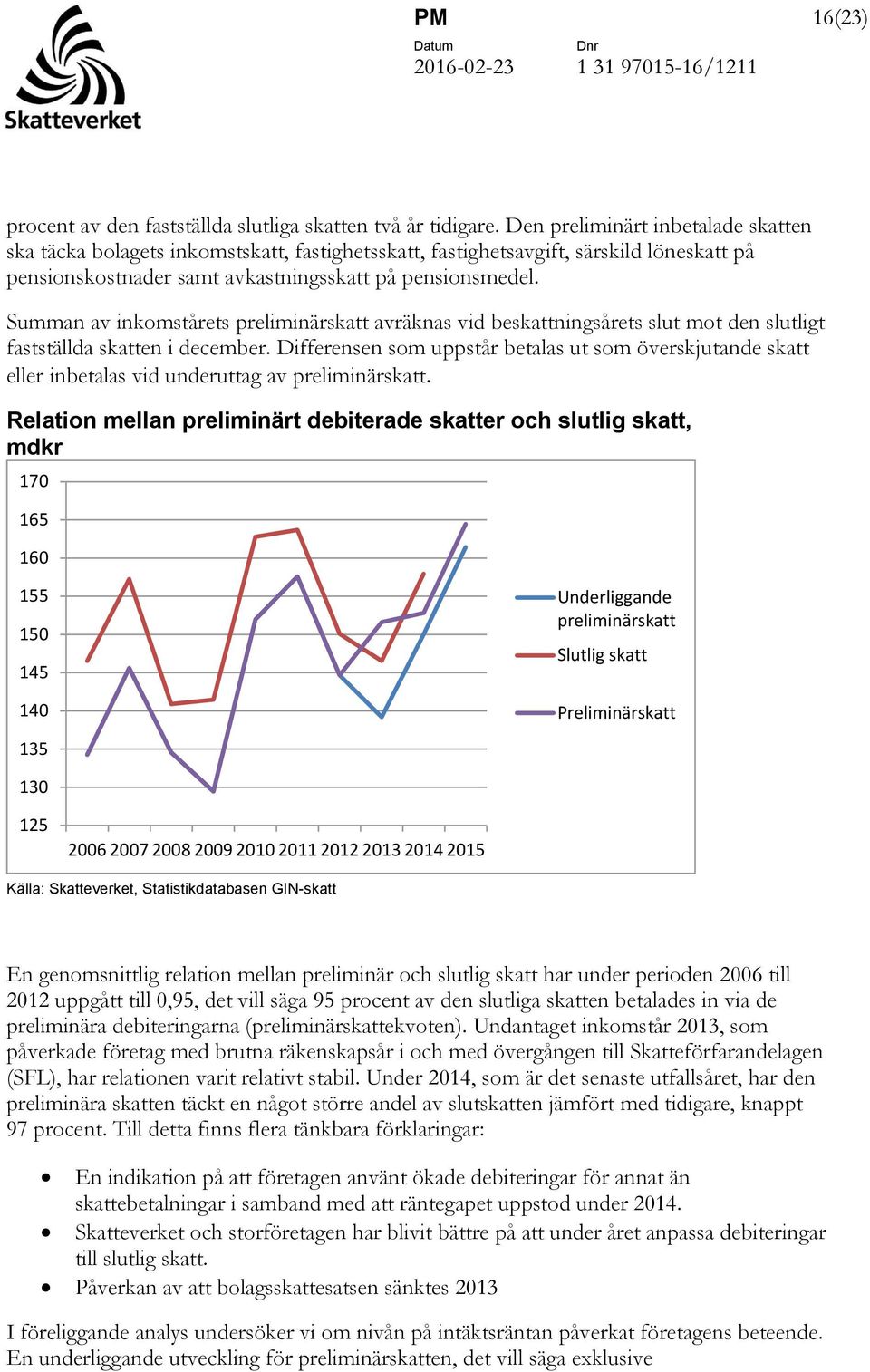 Summan av inkomstårets preliminärskatt avräknas vid beskattningsårets slut mot den slutligt fastställda skatten i december.