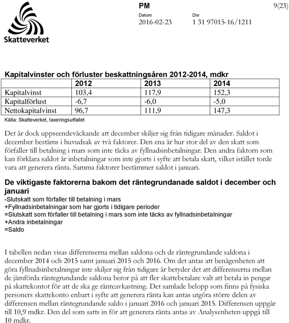 Den ena är hur stor del av den skatt som förfaller till betalning i mars som inte täcks av fyllnadsinbetalningar.