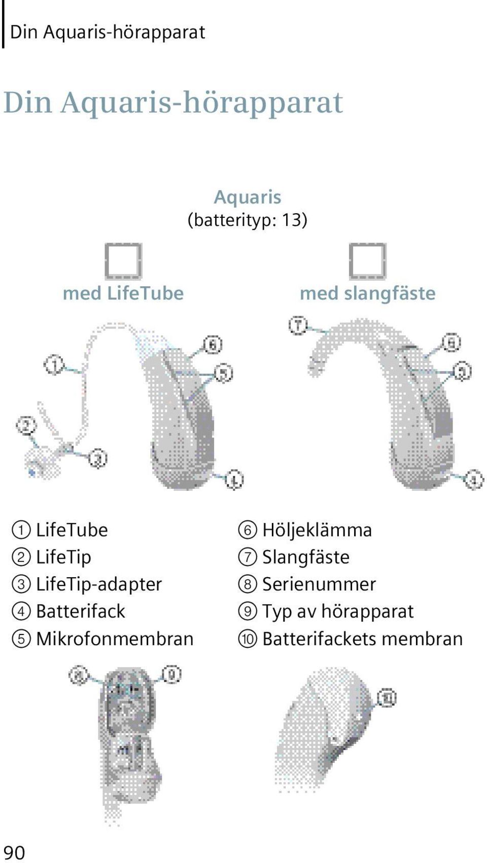 LifeTip 3 LifeTip-adapter 4 Batterifack 5 Mikrofonmembran 6