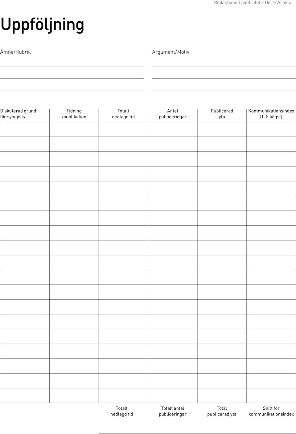 publiceringar Publicerad yta Kommunikationsindex (1 5 högst) Totalt