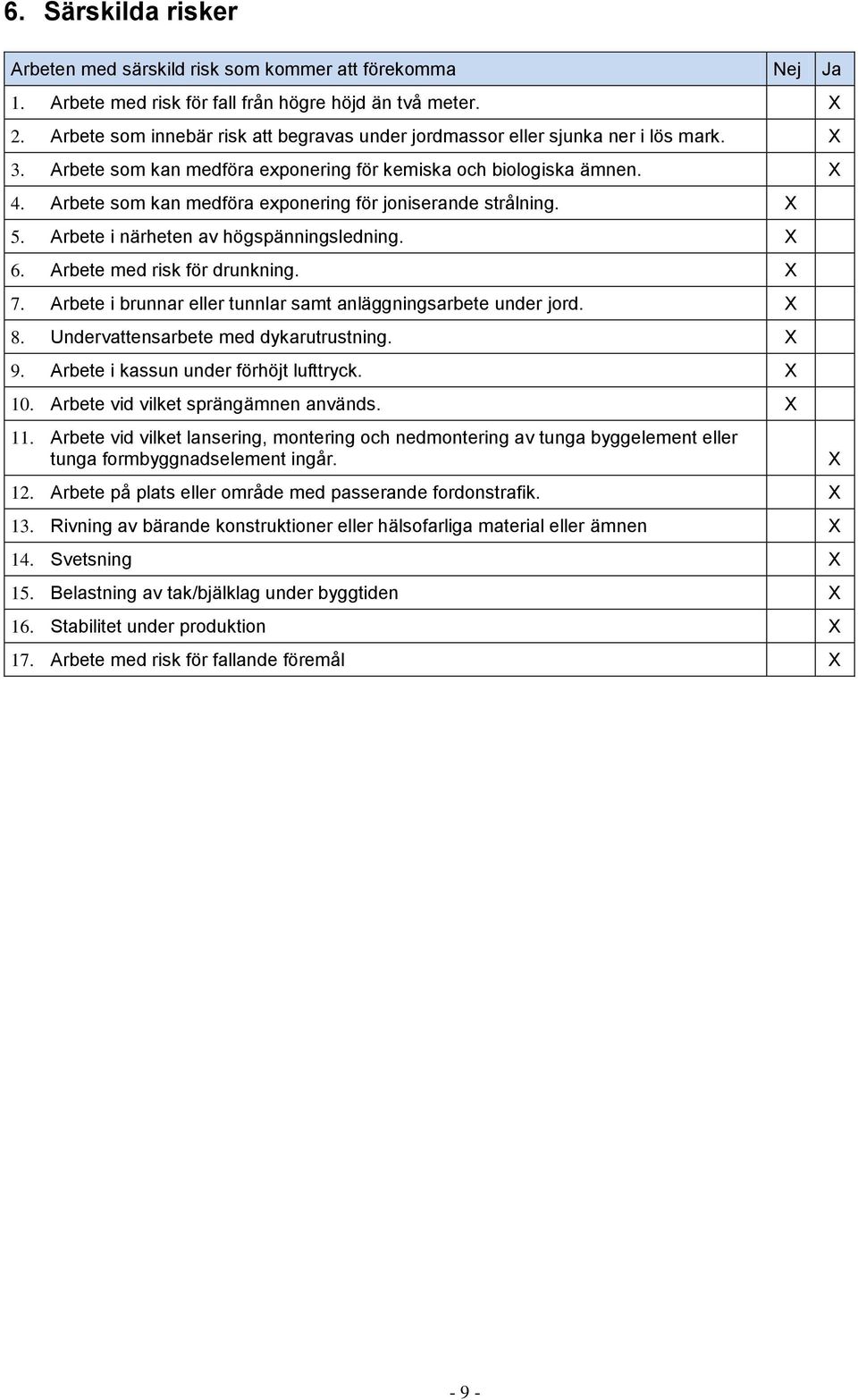 Arbete som kan medföra exponering för joniserande strålning. X 5. Arbete i närheten av högspänningsledning. X 6. Arbete med risk för drunkning. X 7.