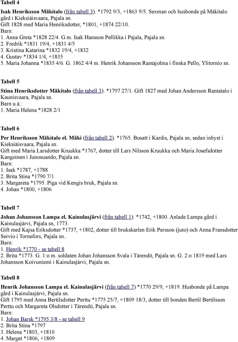 Henrik Johansson Rantajolma i finska Pello, Ylitornio sn. Tabell 5 Stina Henriksdotter Mäkitalo (från tabell 3). *1797 27/1. Gift 1827 med Johan Andersson Rantatalo i Kaunisvaara, Pajala sn. Barn u.ä.: 1.