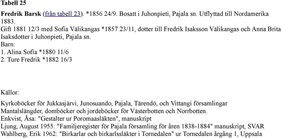 Ture Fredrik *1882 16/3 Källor: Kyrkoböcker för Jukkasjärvi, Junosuando, Pajala, Tärendö, och Vittangi församlingar Mantalslängder, domböcker och jordeböcker för Västerbotten och