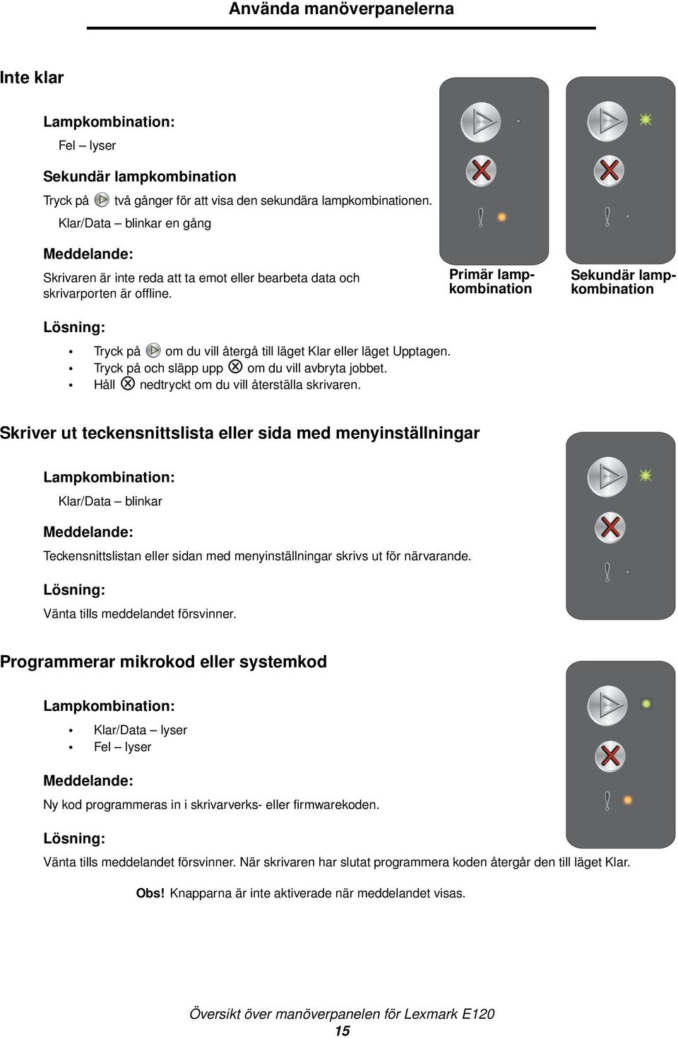 Tryck på och släpp upp om du vill avbryta jobbet. Håll nedtryckt om du vill återställa skrivaren.