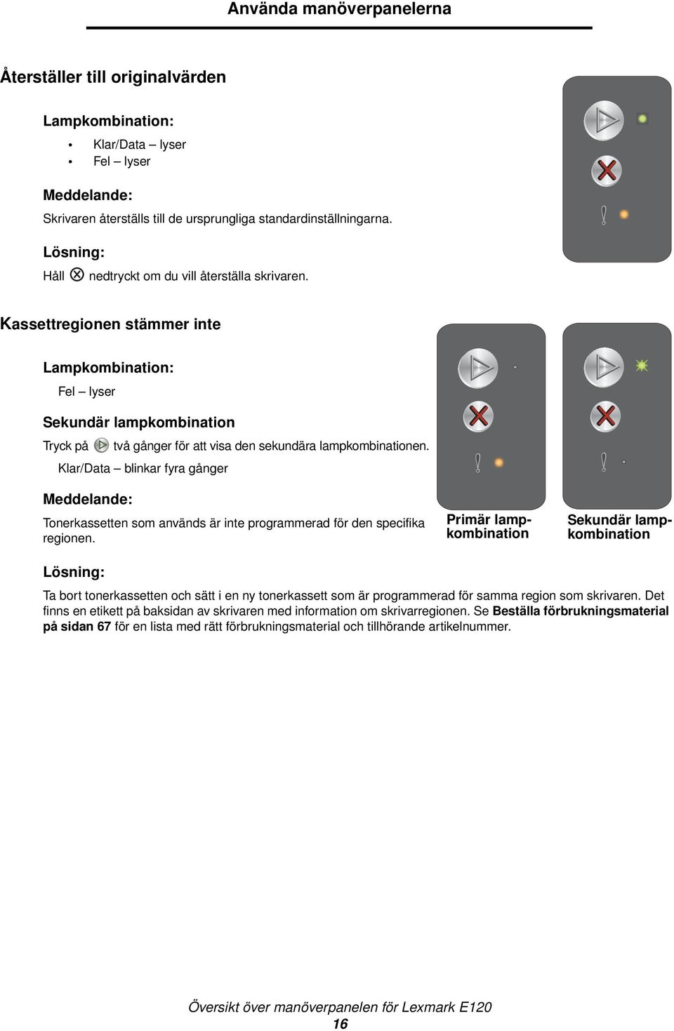 Klar/Data blinkar fyra gånger Tonerkassetten som används är inte programmerad för den specifika regionen.