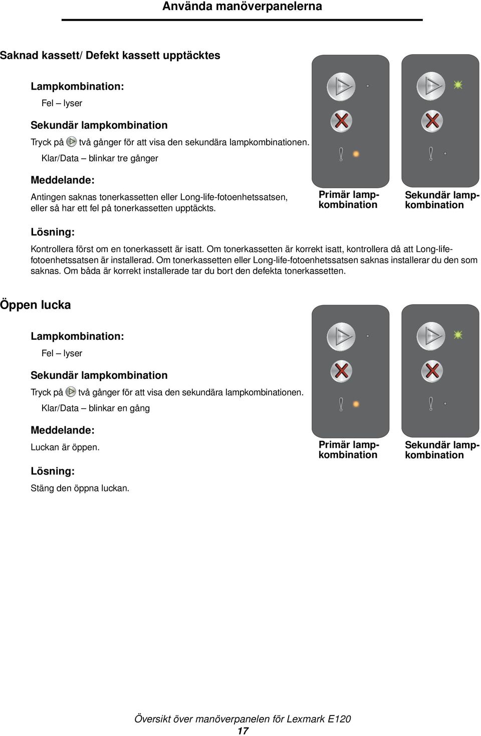 Primär lampkombination Kontrollera först om en tonerkassett är isatt. Om tonerkassetten är korrekt isatt, kontrollera då att Long-lifefotoenhetssatsen är installerad.