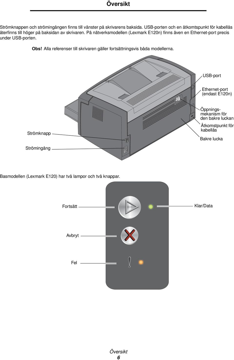 På nätverksmodellen (Lexmark E120n) finns även en Ethernet-port precis under USB-porten. Obs!