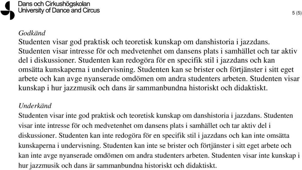 Studenten kan se brister och förtjänster i sitt eget arbete och kan avge nyanserade omdömen om andra studenters arbeten.