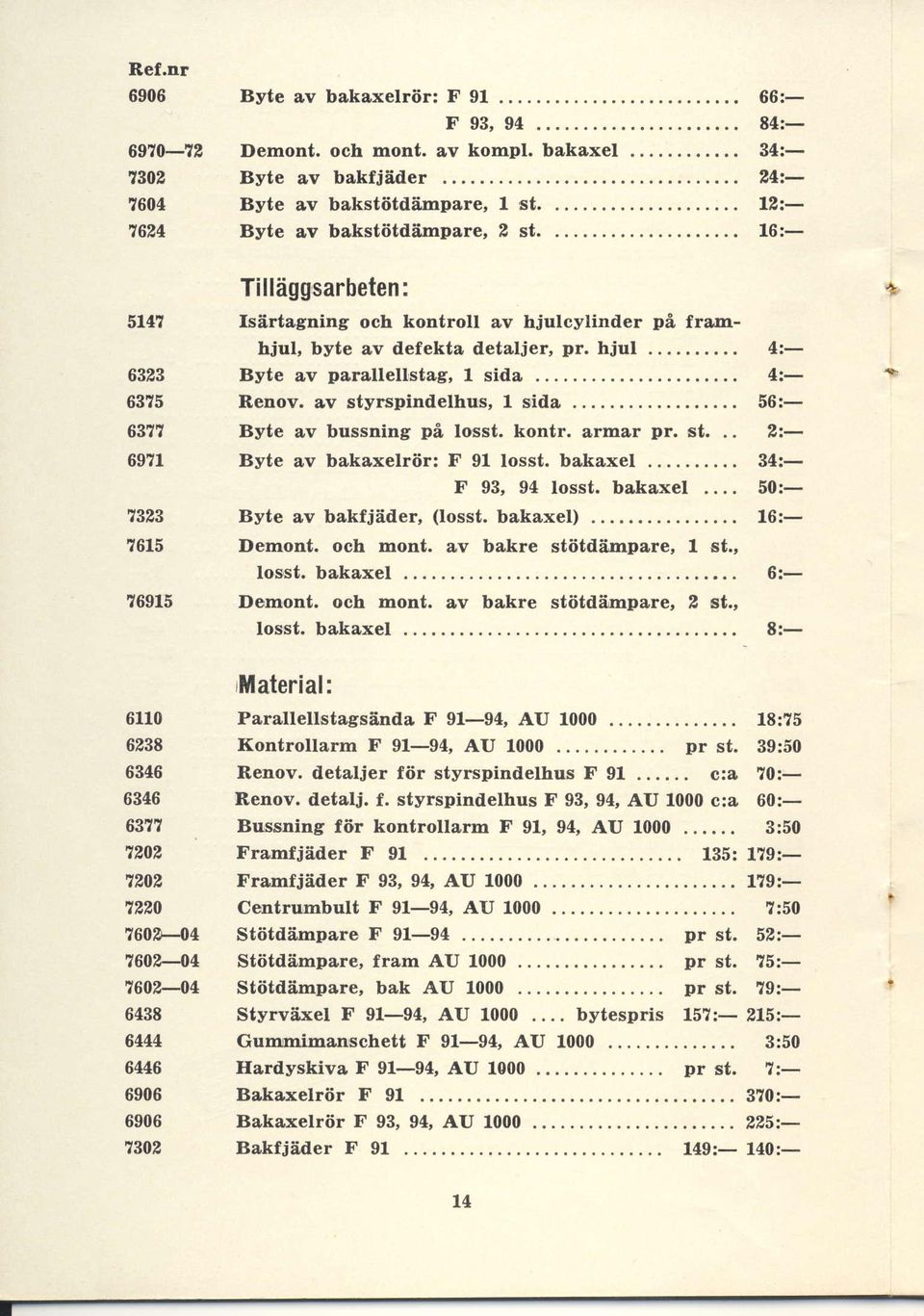 hjul Byte av parallellstag, I sida. Renov. av styrspindelhus, 1 sida... Byte av bussning pi losst. kontr. arnar pr. st... Byte av bakaxelriir: F 91 losst. bakaxel F 93, 94 losst. bakaxel... Byte av bakfjfider, (losst.