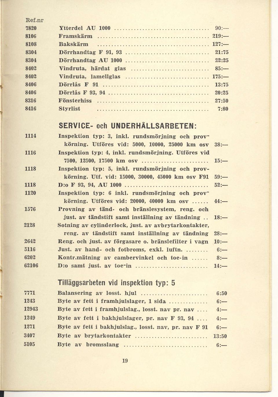 Diirrlis F 93, 9{ Fiinslerhiss Styrlist SEBVICE. OCh UI{DERHALLSARBETEN : 2l:75 22tZ' 90:- 219:- 127:- 85:- 1?5:- 13:?5 20t25 27:50 Inspektion typ: 3, inkl. rundsmiirjning och provhiirning.