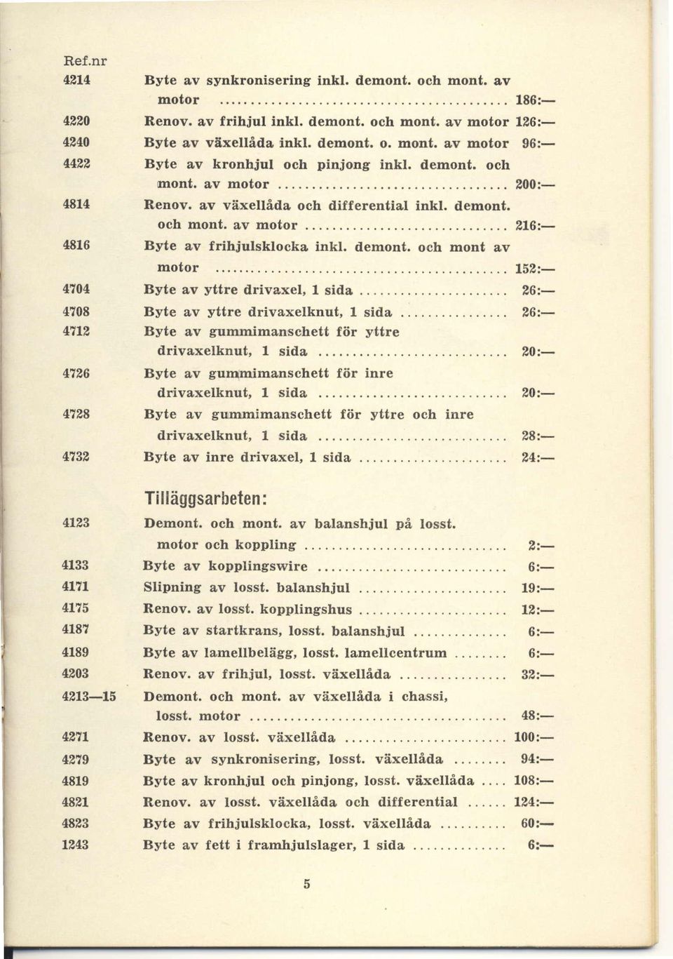 demont. och mont av motor... 152:- Byte av yttre drivaxel, I siila 262- Byte av yttre tlrivaxelknut, I sida... 26:- Byte av gummimanschett fiir yttre tlrivaxelknut, lsitla.