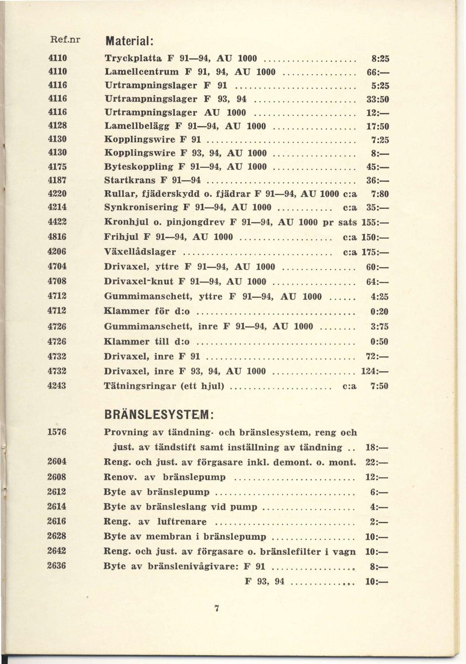 - La,mellbel$gg F 91-94, AU 1000.. 17:50 KopplingswireF9l. 7225 Kopplingswire F 93, 94, AU 1000... 8:- Bytoskoppling F 9l-94, AU 1000.. 45:- Startkrans F 91-94 36:- Rullar, fjiiderskyrkl o.