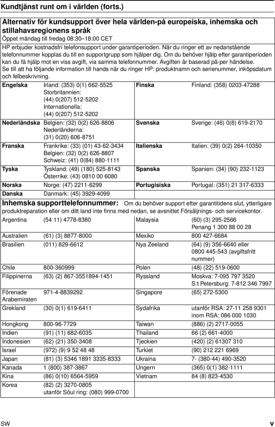 garantiperioden. När du ringer ett av nedanstående telefonnummer kopplas du till en supportgrupp som hjälper dig.