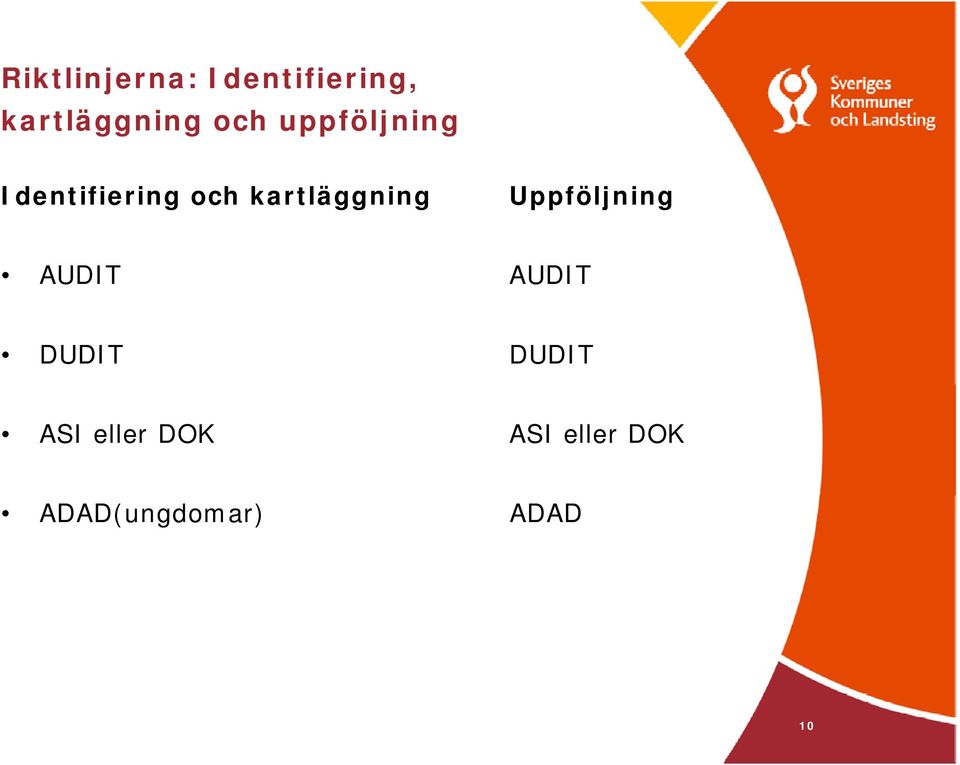 kartläggning Uppföljning AUDIT AUDIT DUDIT