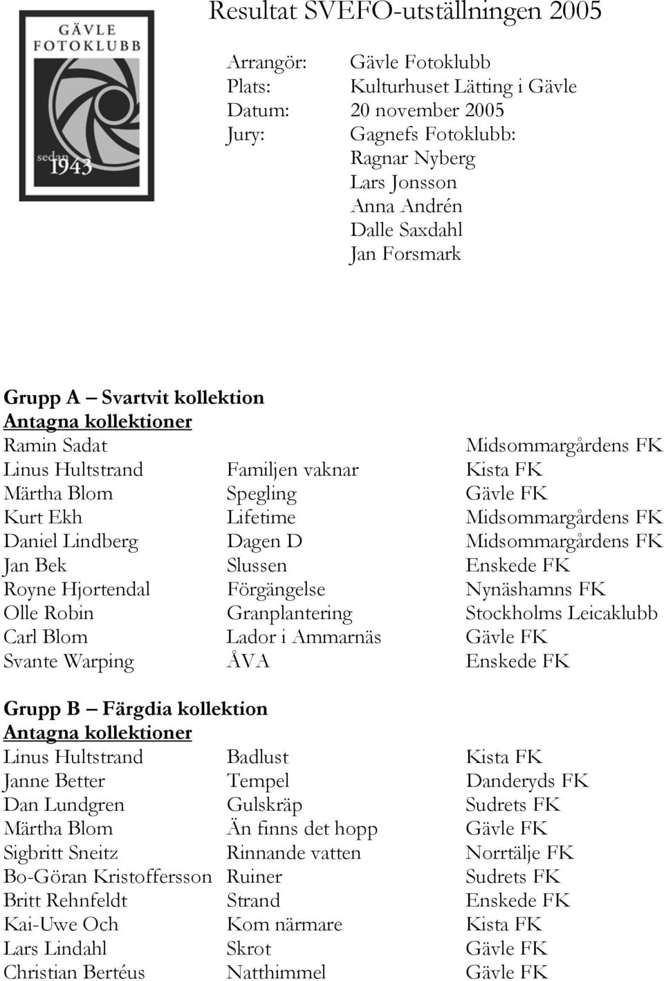 Enskede FK Royne Hjortendal Förgängelse Nynäshamns FK Olle Robin Granplantering Stockholms Leicaklubb Carl Blom Lador i Ammarnäs Svante Warping ÅVA Enskede FK Grupp B Färgdia kollektion Antagna