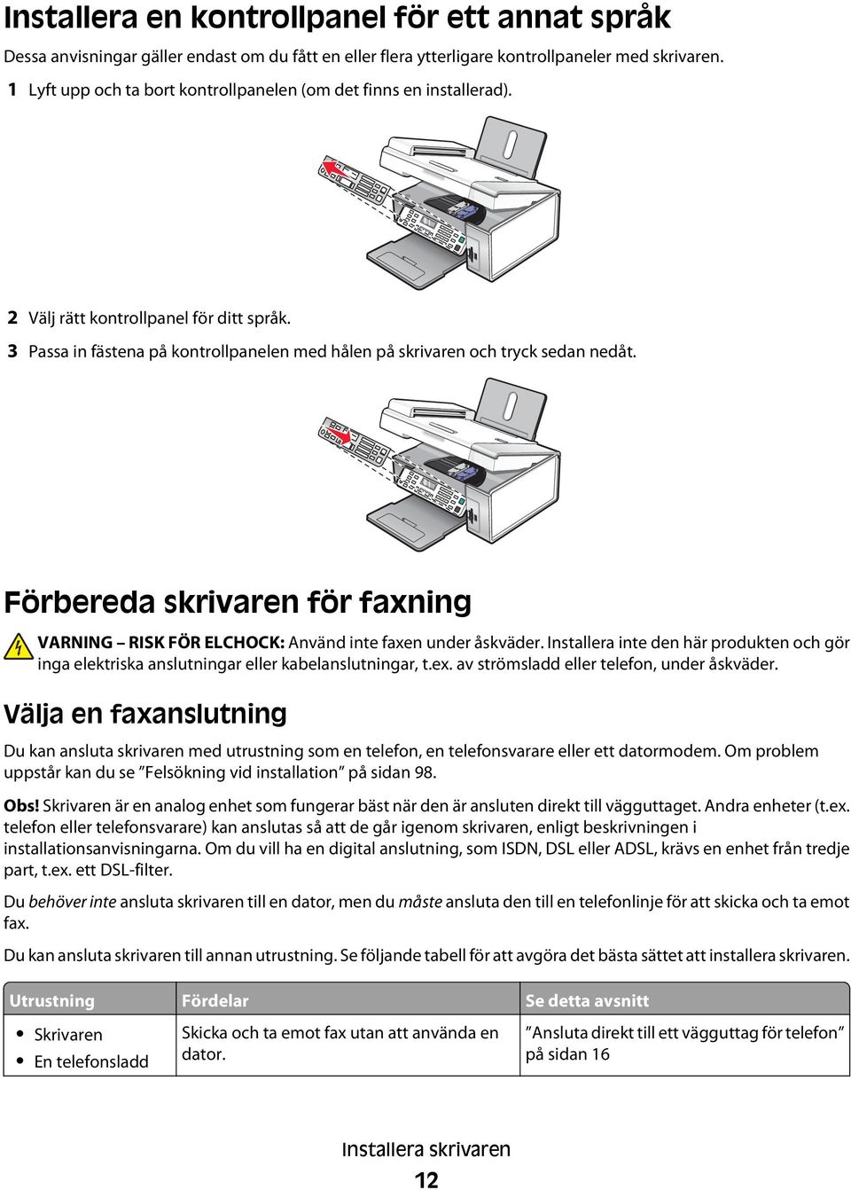 Förbereda skrivaren för faxning VARNING RISK FÖR ELCHOCK: Använd inte faxen under åskväder. Installera inte den här produkten och gör inga elektriska anslutningar eller kabelanslutningar, t.ex.