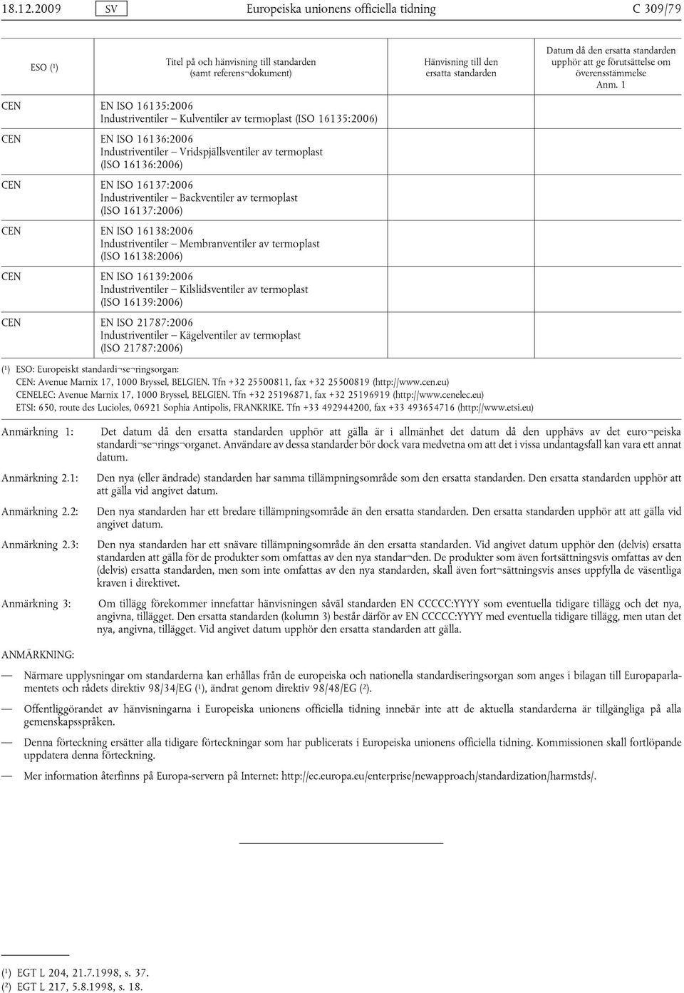 av termoplast (ISO 16136:2006) EN ISO 16137:2006 Industriventiler Backventiler av termoplast (ISO 16137:2006) EN ISO 16138:2006 Industriventiler Membranventiler av termoplast (ISO 16138:2006) EN ISO